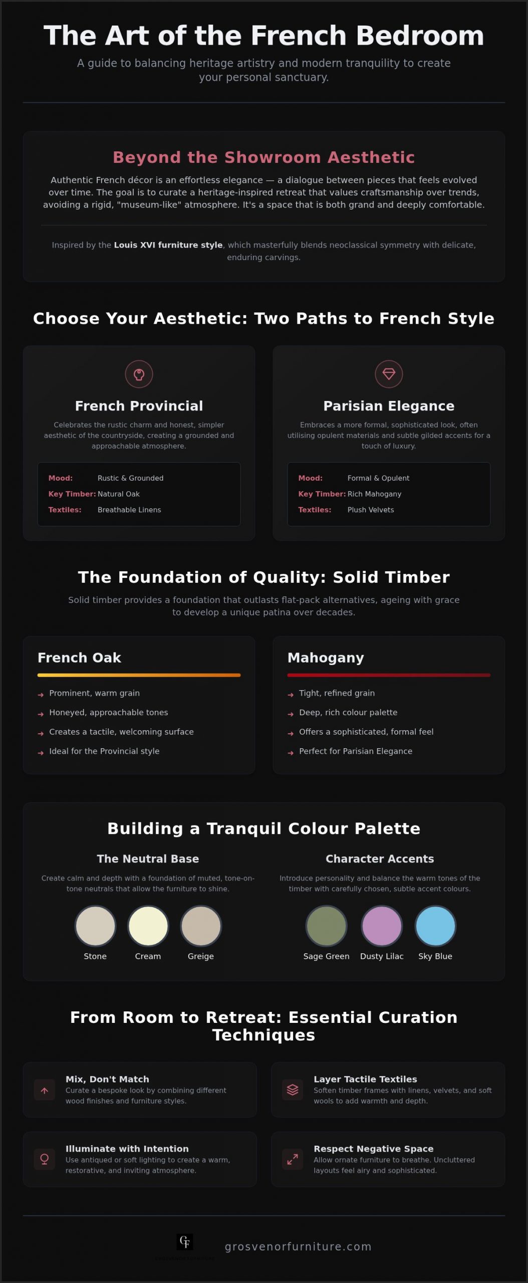 Classic French Bedroom Decor: A Guide to Timeless Elegance and Artistry