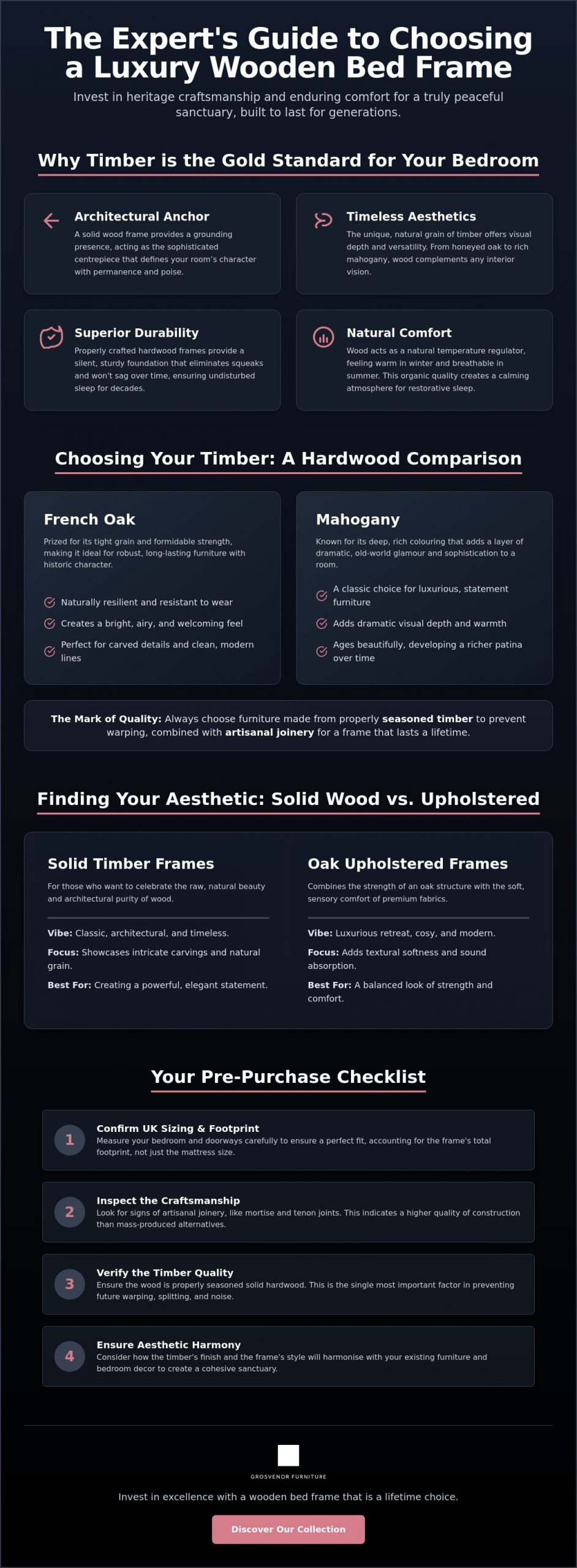 The Timeless Appeal of a Wooden Bed Frame: A Guide to Lasting Luxury