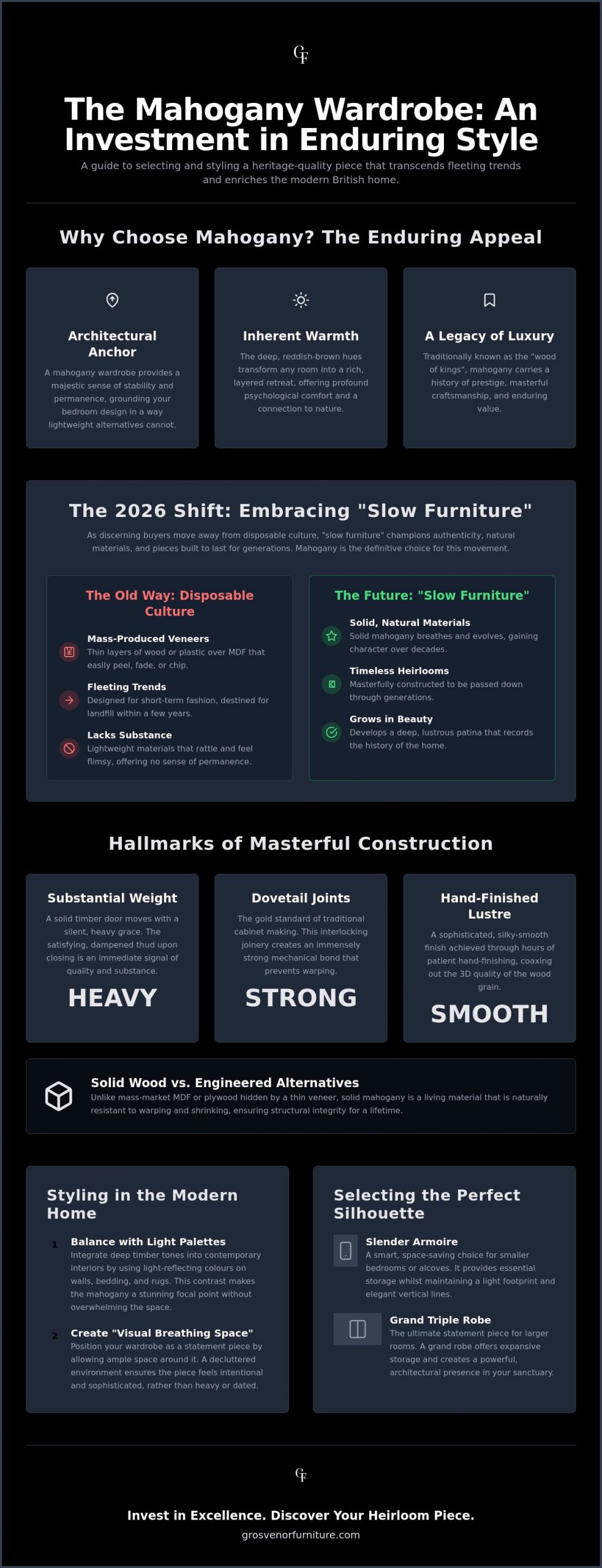 The Timeless Grandeur of the Mahogany Wardrobe: A Guide to Luxury Storage in 2026