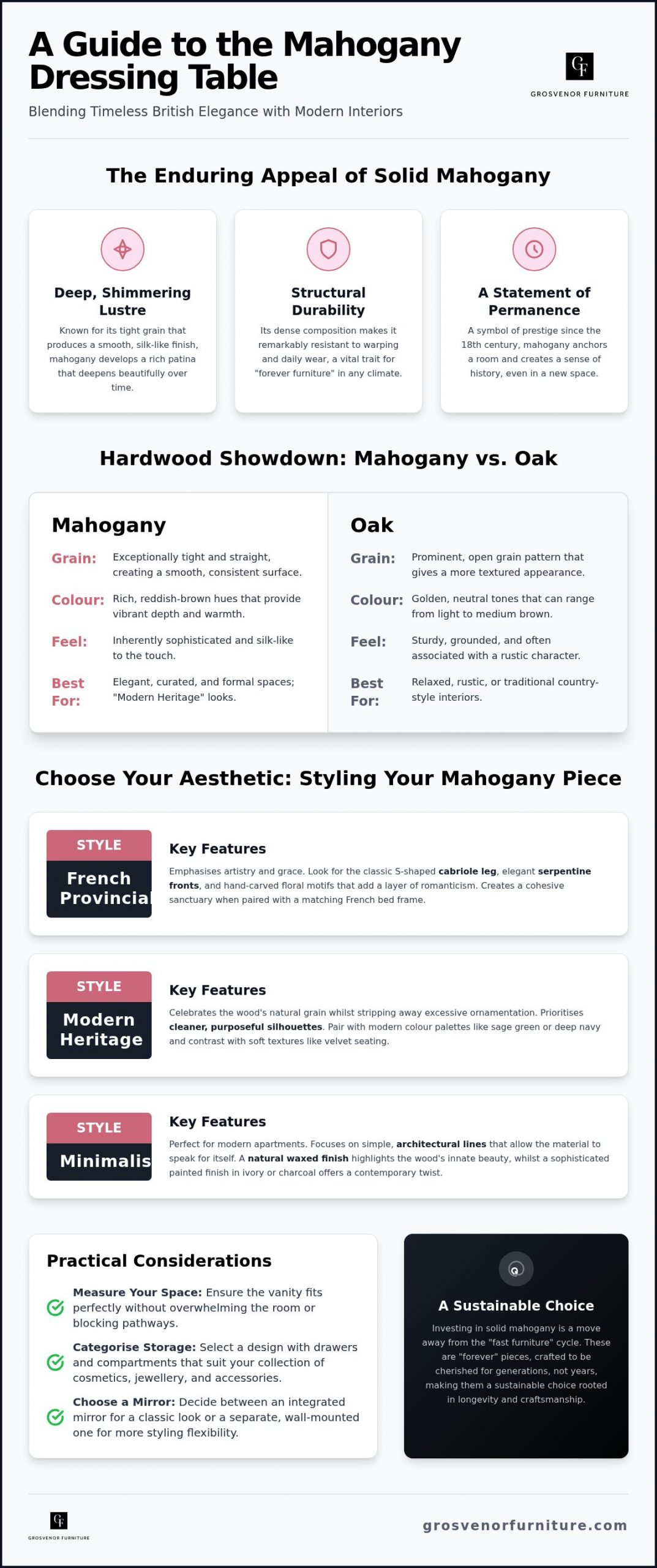 The Definitive Guide to Choosing a Mahogany Dressing Table in the UK