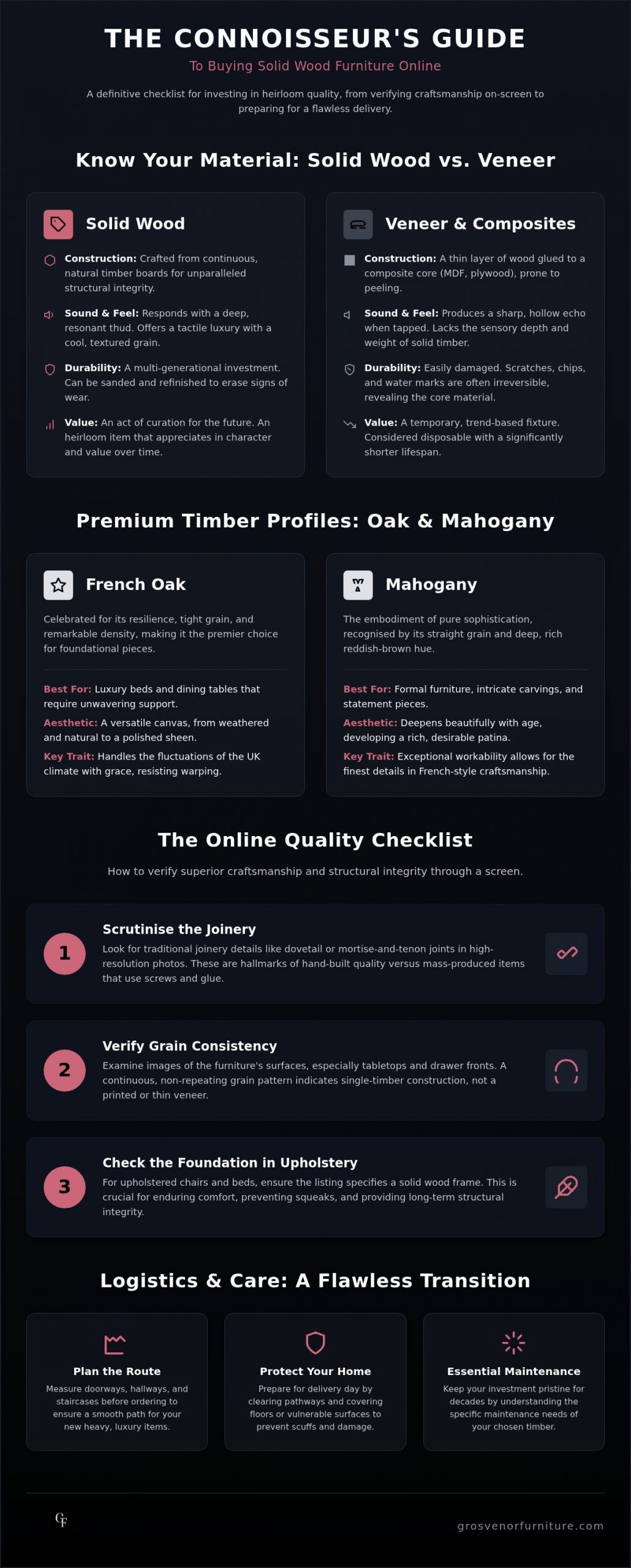 The Connoisseur’s Guide to Buying Solid Wood Furniture Online in 2026